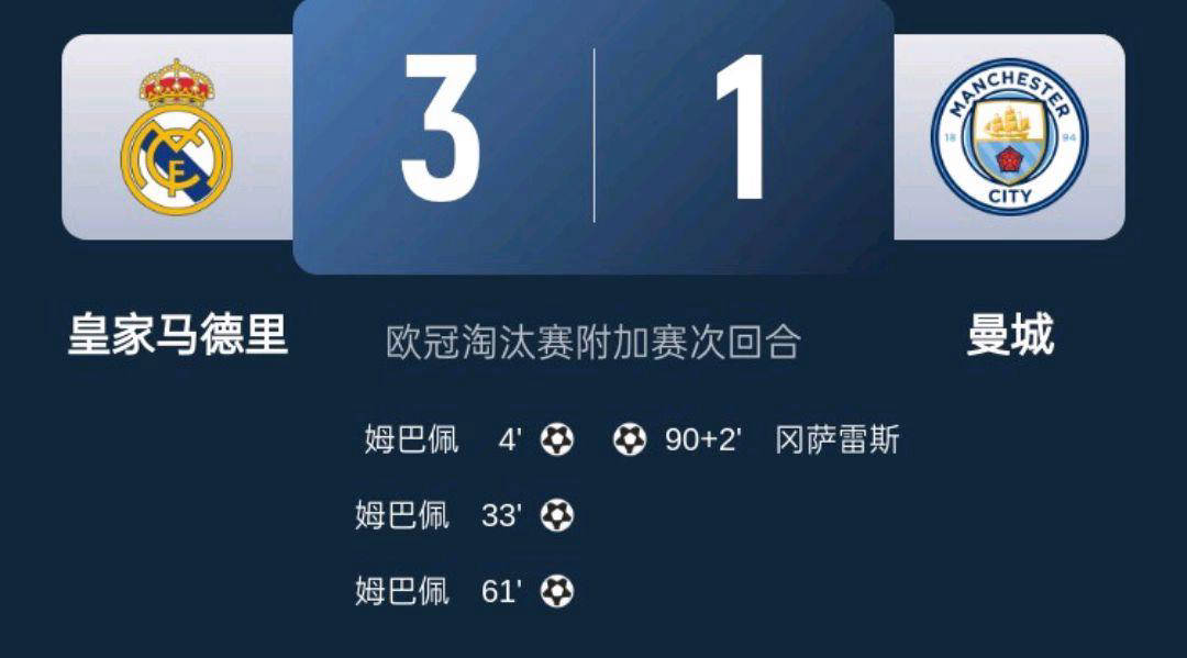 皇家马德里遭曼城围剿,欧冠淘汰赛前景未明的简单介绍 皇家马德里遭曼城围剿,欧冠淘汰赛前景未明的简单介绍