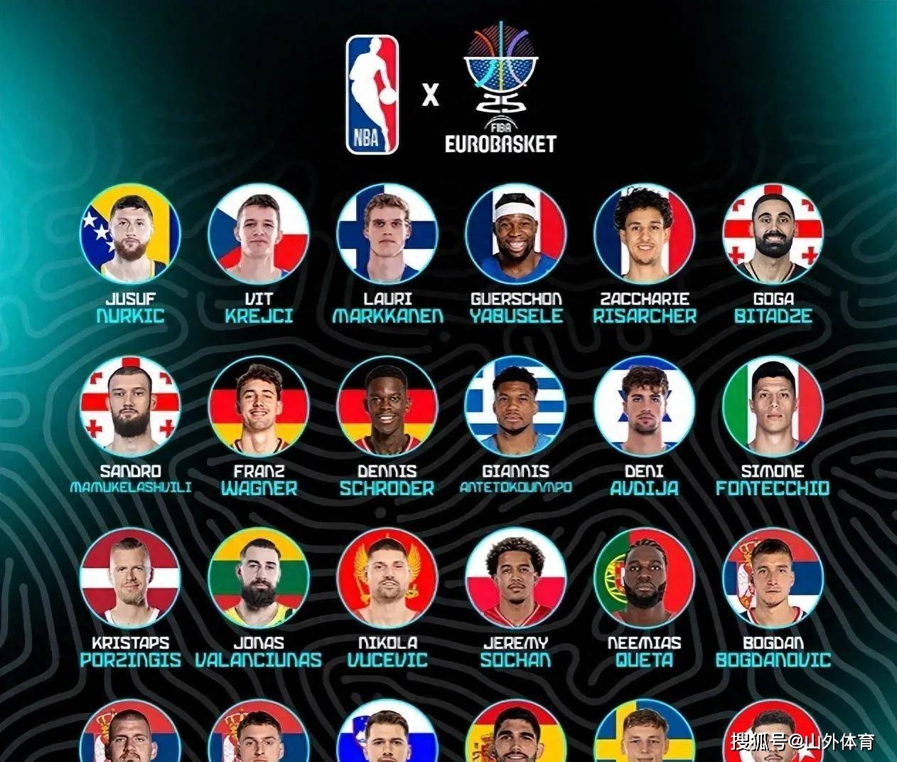 塞尔维亚大胜爱沙尼亚,小组出线形势看好的简单介绍 塞尔维亚大胜爱沙尼亚,小组出线形势看好的简单介绍