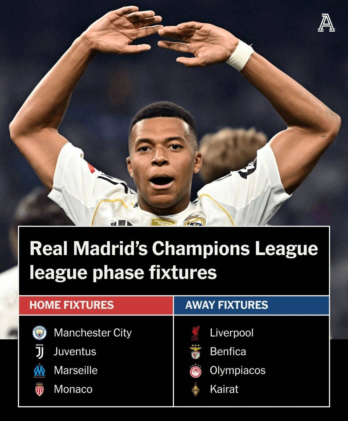 皇家马德里遭遇腰斩，无缘欧冠八强