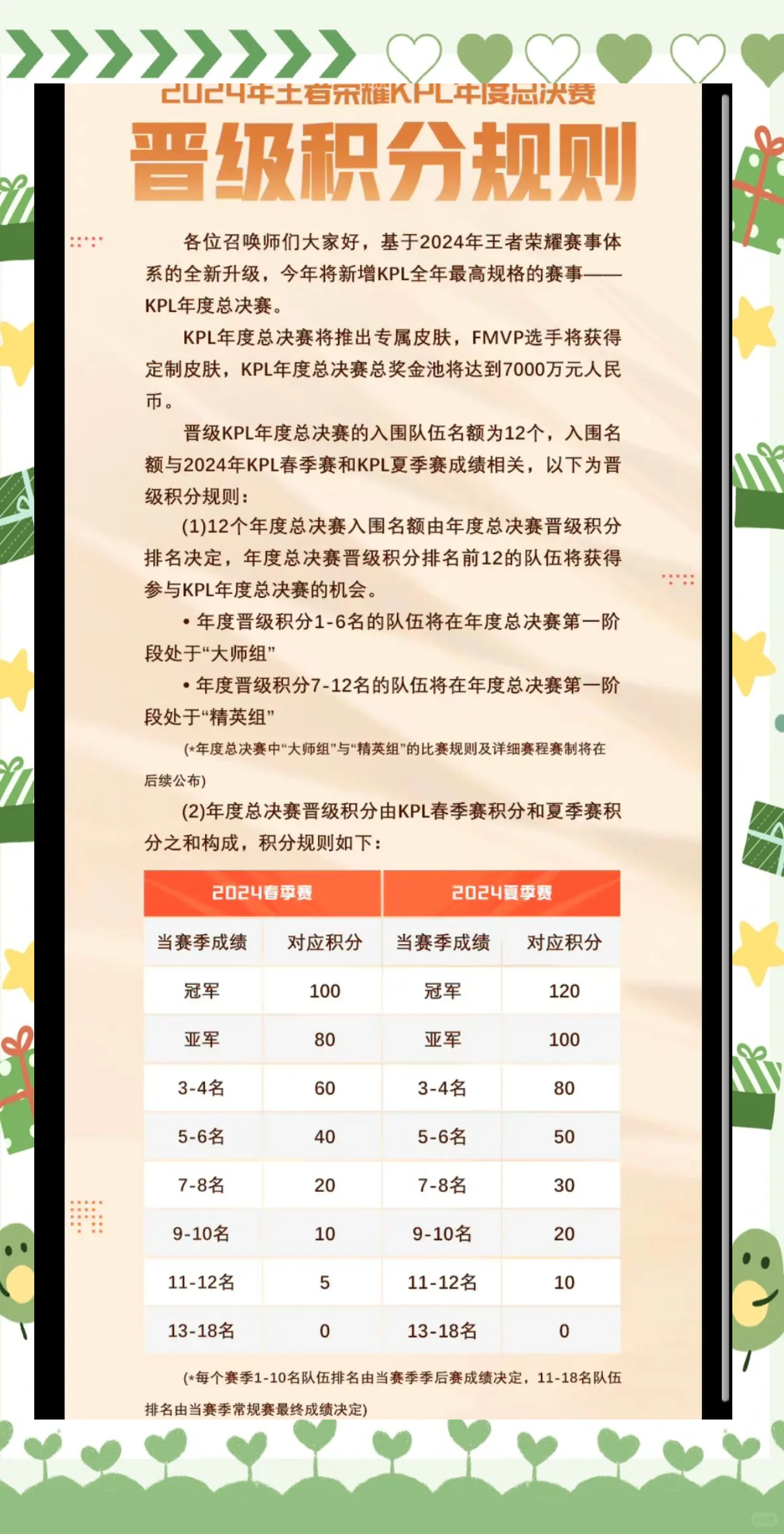 保持绝对主场优势,球队积分榜领跑 保持绝对主场优势,球队积分榜领跑