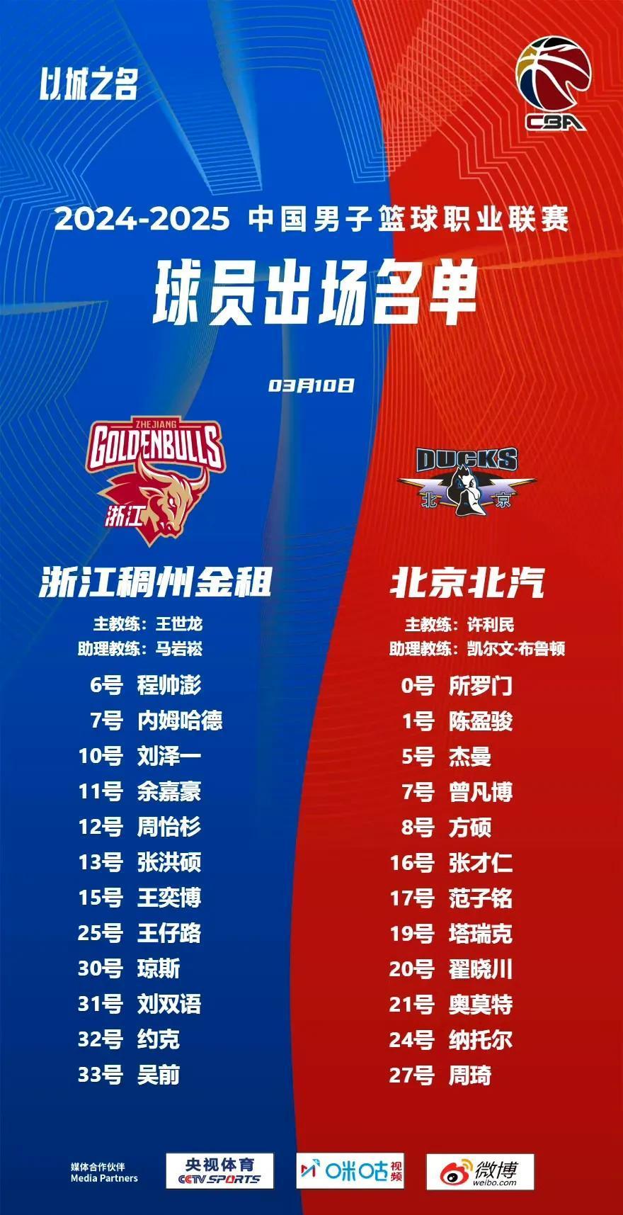 北京首钢再度获胜,逼近积分榜前列 北京首钢再度获胜,逼近积分榜前列